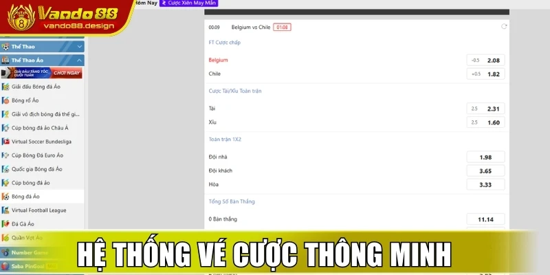 Hệ thống vé cược thông minh